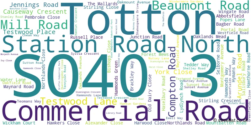 A word cloud for the SO40 3 postcode
